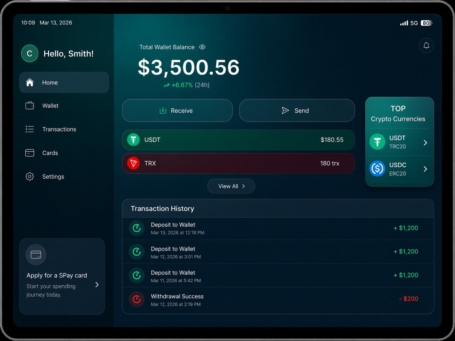 How Network Congestion Can Affect USDT Transfer Fees